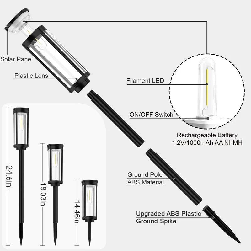 GardenBeam™ Outdoor Light
